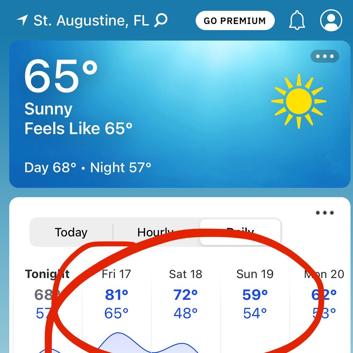 blueturtleatsea's tweet photo. 📸 From Instagram: Ok, St. Augustine, what heck is up with this weather??! We’ll be going from shorts to hoodies and beanies in about a day 🤷‍♀️
.
.
#weather #staugus... https://t.co/v7VBA3uS64