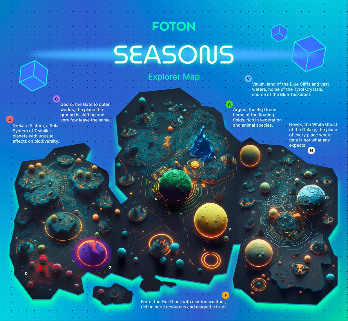 FOTON tweet media