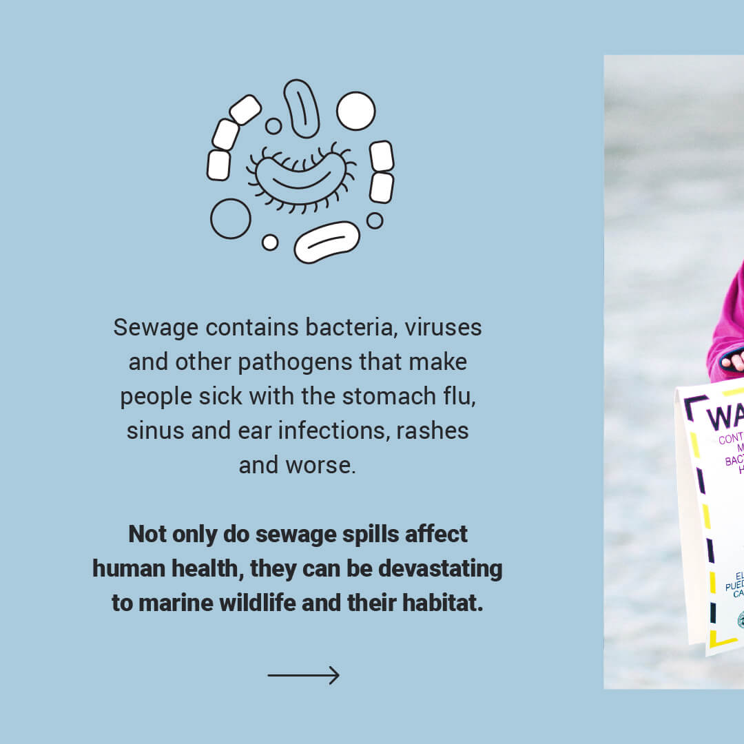 As our climate continues to change, we are experiencing higher tides and larger storm surges, flooding our streets and wastewater infrastructure, resulting in 900 billion gallons of untreated sewage spilling into U.S. waters each year. Learn more:  hubs.la/Q01H56m30