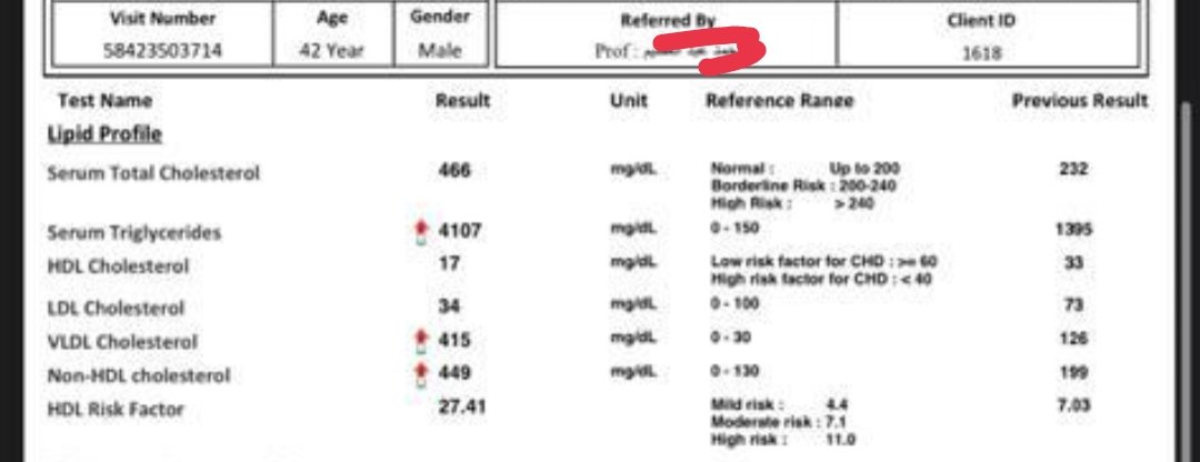 dr_bavlos's tweet photo. Triglycerides >4000 !!!
On icosapent ethyl but not very compliant https://t.co/gHNsiGl418