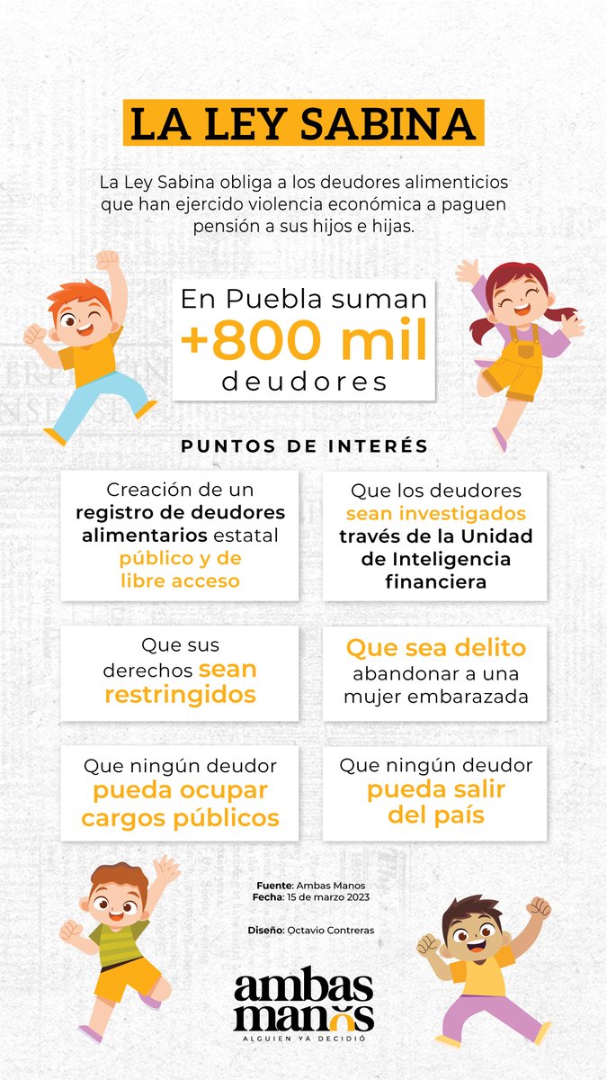Ambas_Manos's tweet image. #INFOGRAFÍA 🟣| Van contra deudores alimentarios en Puebla con Ley 3 de 3 y #LeySabina.

#AmbasManos  | @Paola_Macuitl ambasmanos.mx/politica/van-c…