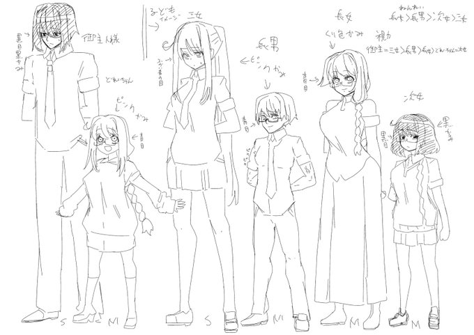 血縁(思いつき) 