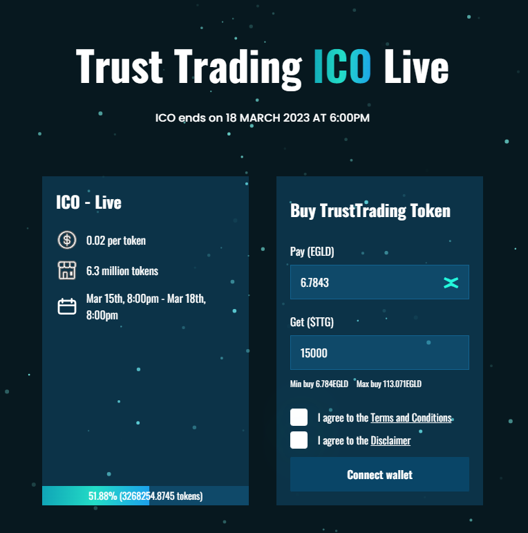 Trust Trading Group tweet media