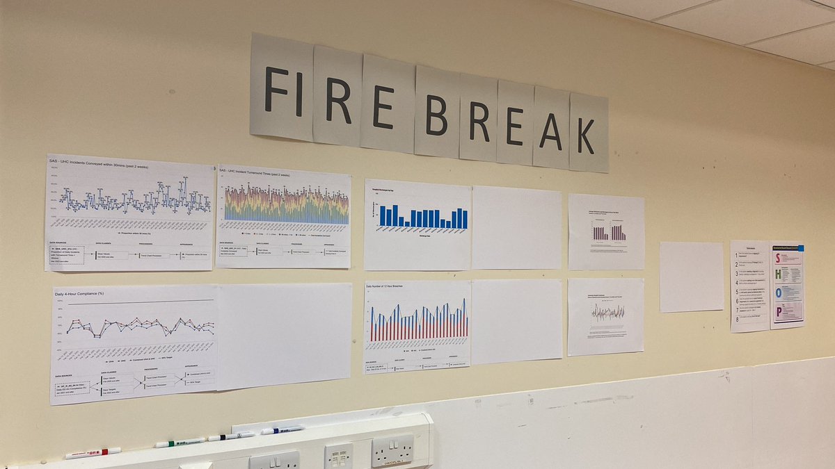 David Mccrone (@davidmccrone54) on Twitter photo All ready for day 1 of the UHC Firebreak event. Supporting demand and capacity across our full system #improvingpatientexperience #improvingstaffexperience All ready for day 1 of the UHC Firebreak event. Supporting demand and capacity across our full system #improvingpatientexperience #improvingstaffexperience