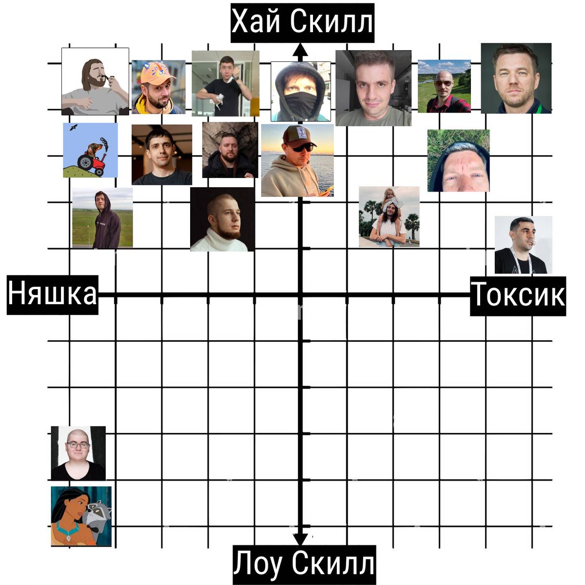 Назим Гафаров tweet media