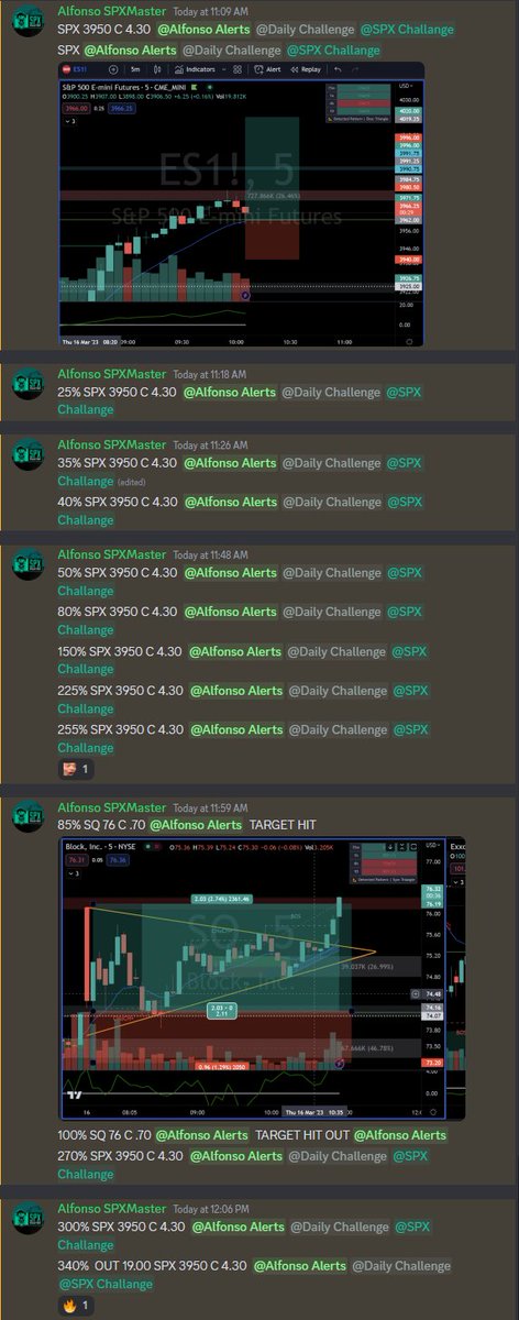 SpxMaster's tweet photo. Join our VIP LIVE STREAM ROOM!  For Only $59.99 /Month https://t.co/8EuVZ9stkA
 $SPX $ES_F $SPY $QQQ #tweetshiftbot #StockMarket 
 #daytrading #optiontrading  $SP $SPX $QQQ $ES_F https://t.co/bAvEvB1E1A