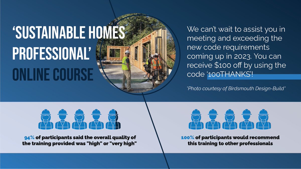 Discount uses remain so we encourage you to act fast. You may also use codes 25OFFSHP1 or 25OFFSHP2 to get $25 off the fee for SHP Module 1 &amp; 2. If you enjoy the first two, you may apply the fee(s) towards the entire course. loom.ly/38Ixnic #onlinecourse #usethecode