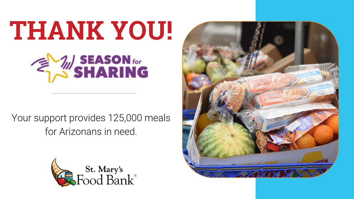 StMarysFoodBank's tweet image. Thank YOU Season for Sharing, sponsored by The Arizona Republic and azcentral.com, for your generous support to St. Mary&apos;s Food Bank&apos;s Food Distribution Program. This fills a big need in our community, providing 125,000 meals to the hungry in Arizona.

#TYTHURS #SFS2022