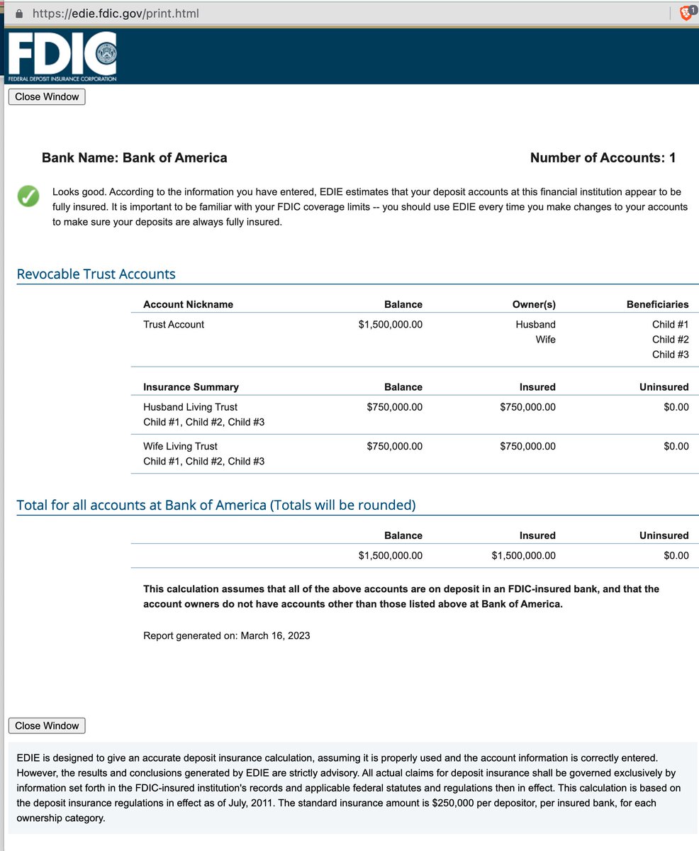 How much FDIC coverage comes with an account titled in a living trust with two spouses as trustees and three kids as beneficiaries?

$1.5 million!