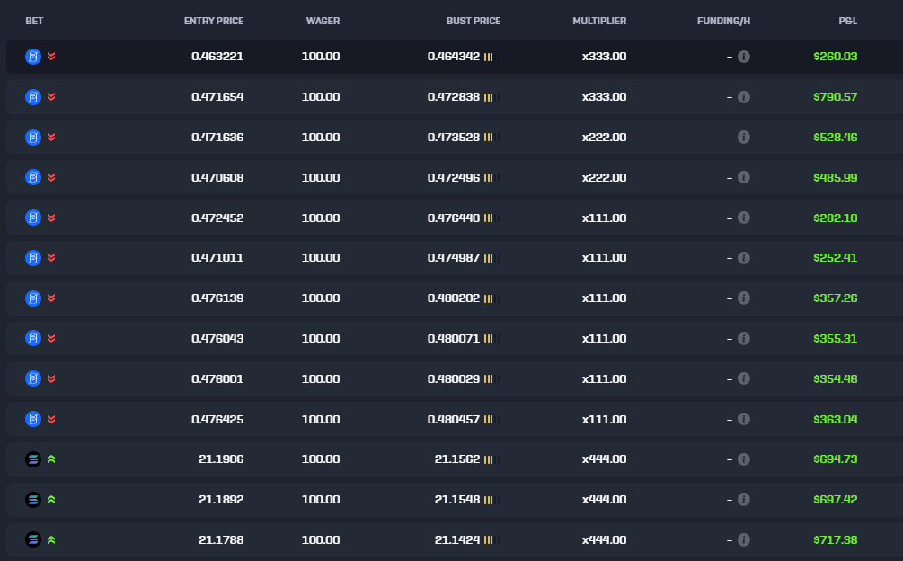 Cold Blooded Shiller tweet media