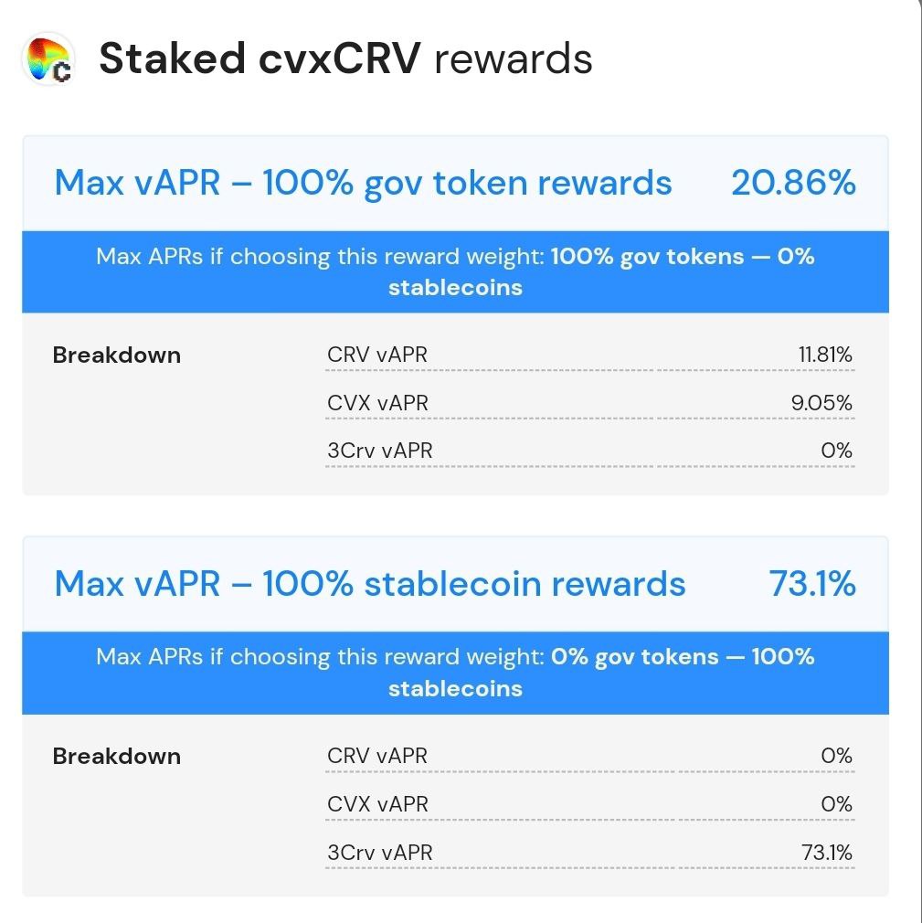 Big week -&gt; big fees for $cvxCRV stakers 🎉