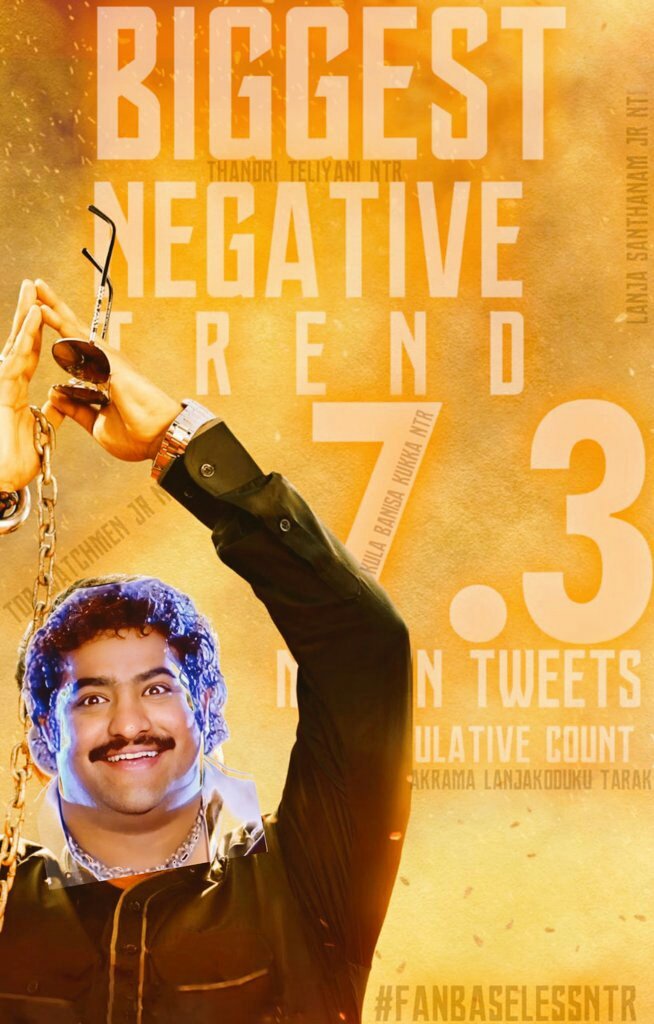 ProudCharanFann's tweet photo. 7M+ Tweets - Biggest Neg Trend
NFT Trends Handle - 50K+ Replies
#DmOpenCheyandi - 120K+
Start Chesina Prathi Sari KUKKA Deng***.Marchipoyava Bro @Tarak_tweets07 🙌 https://t.co/n8PfsnOHm2