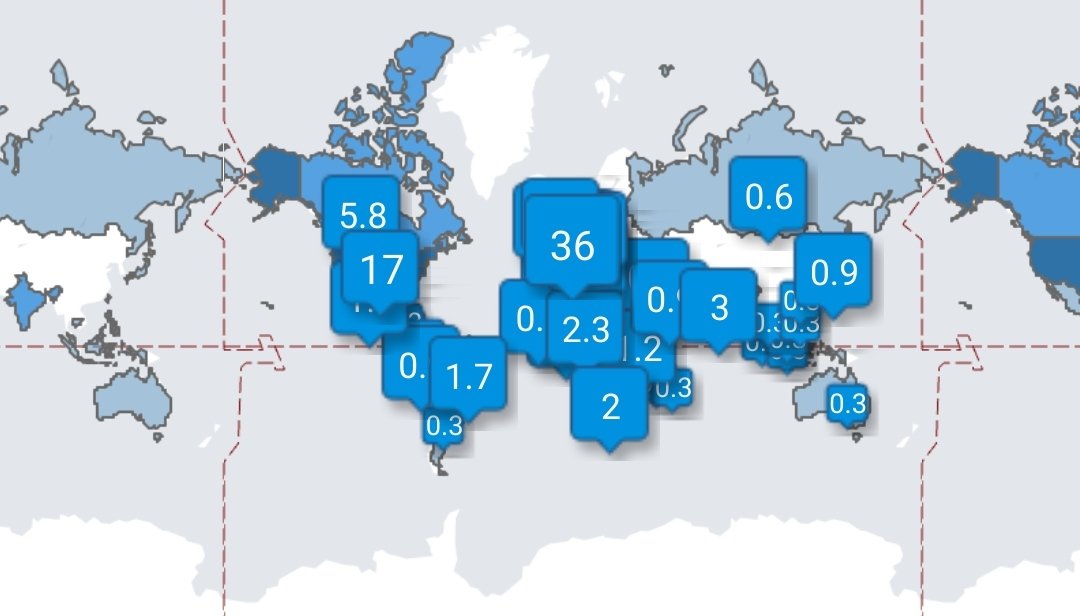 EliBenAyin's tweet photo. France (36%), États-Unis (17%), Royaume-Uni (9%), Ladritonie (0,2%) https://t.co/coX4G7CepT