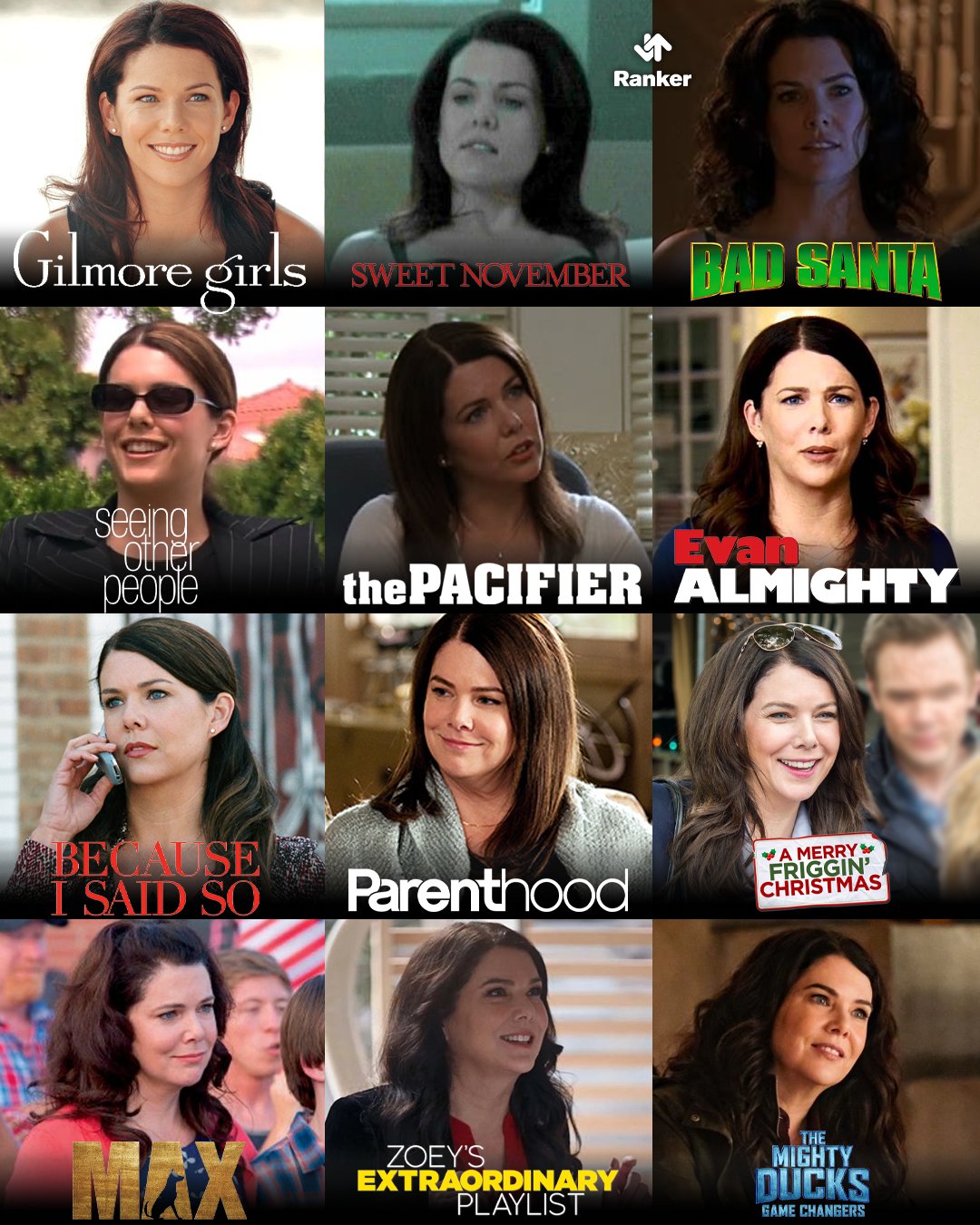 Happy Birthday What do you think is the best role of her career?

 