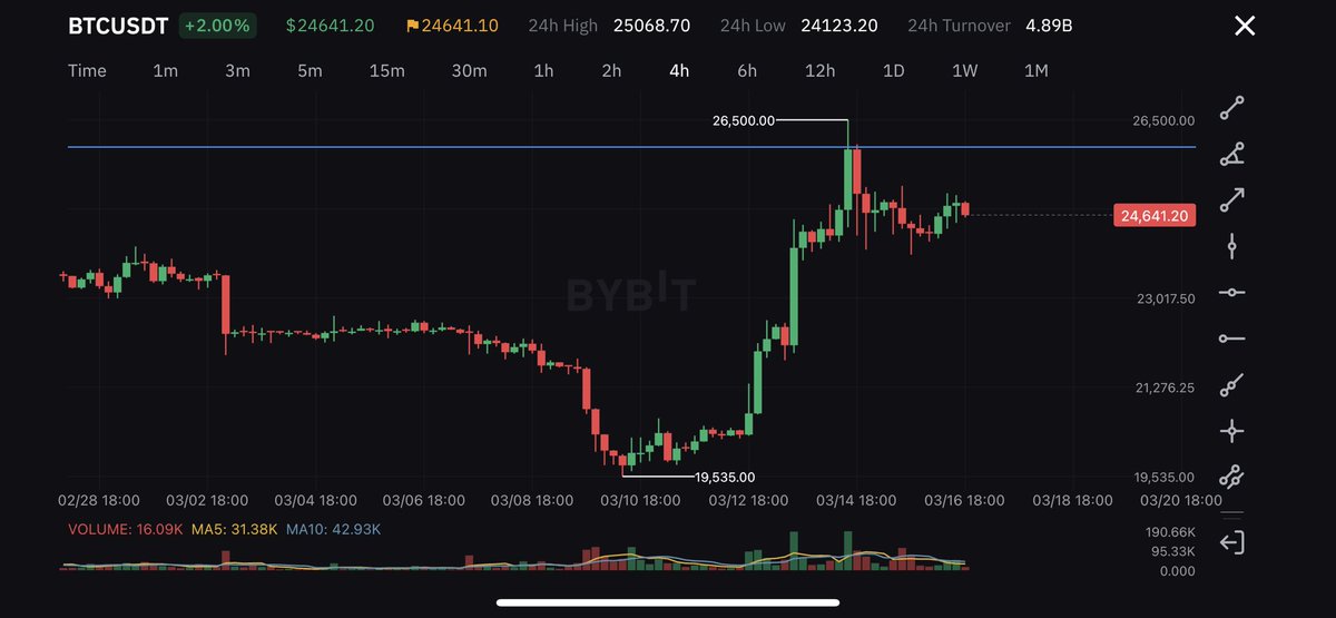 Влад Кобянский tweet media