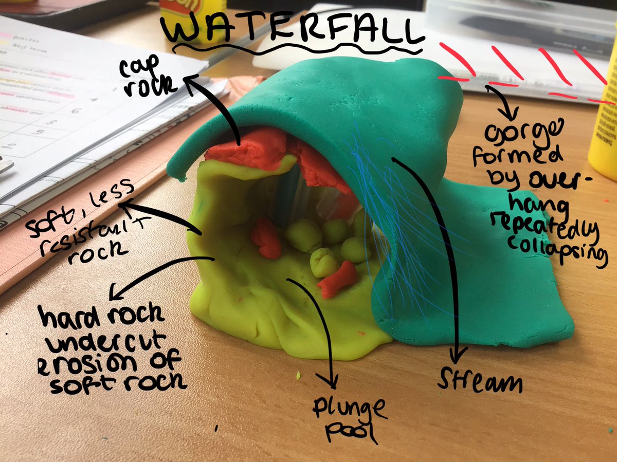LEHgeog's tweet photo. The @LEHSchool  L5 have been using play-doh to recap their knowledge of river landform formation. #lehschool https://t.co/dun4daA9xk