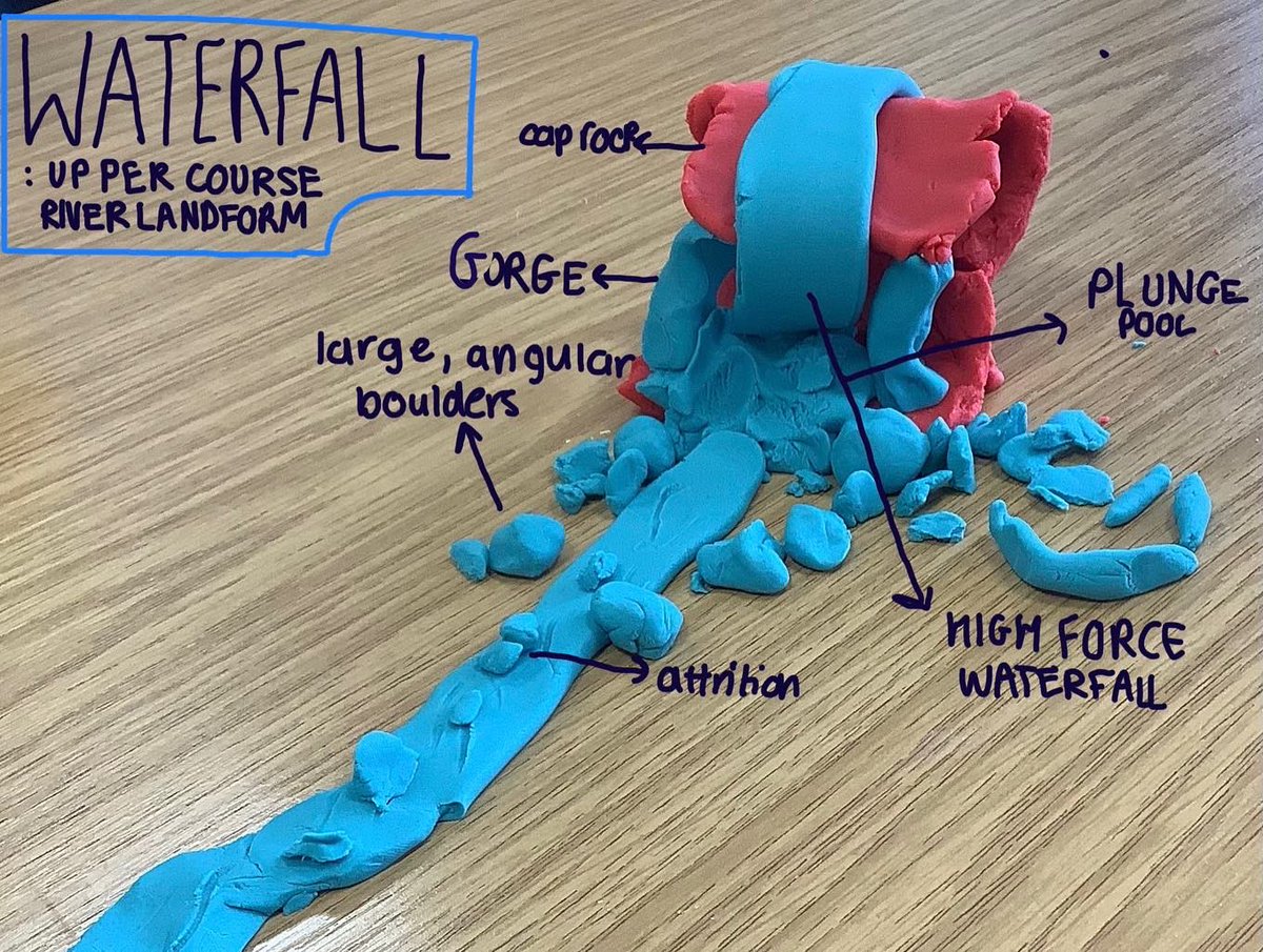 The <a href="/LEHSchool/">LEH School</a>  L5 have been using play-doh to recap their knowledge of river landform formation. #lehschool