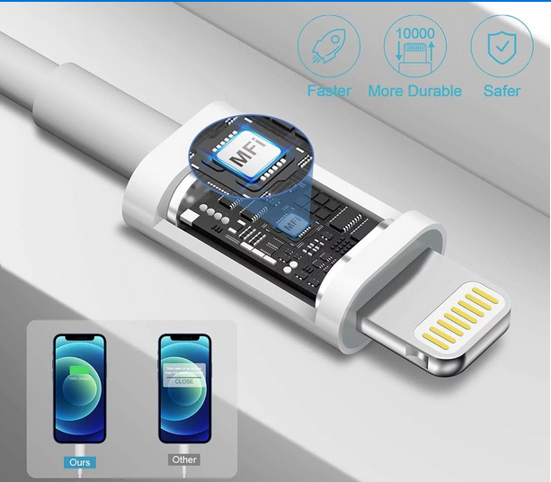 ErricoMichelle's tweet photo. Best Fast iPhone Chargers for 2023

The Apple iPhone 14 only includes a USB-C to Lightning 20Wcable. You can also buy a separate charger adapter. In that case, make sure you buy a charger with a USB-Cport.
#PhoneAdapters #Powercables  #cables
Order Here 👉 https://t.co/oOHPjcS4ph https://t.co/P0Jq2j81I9