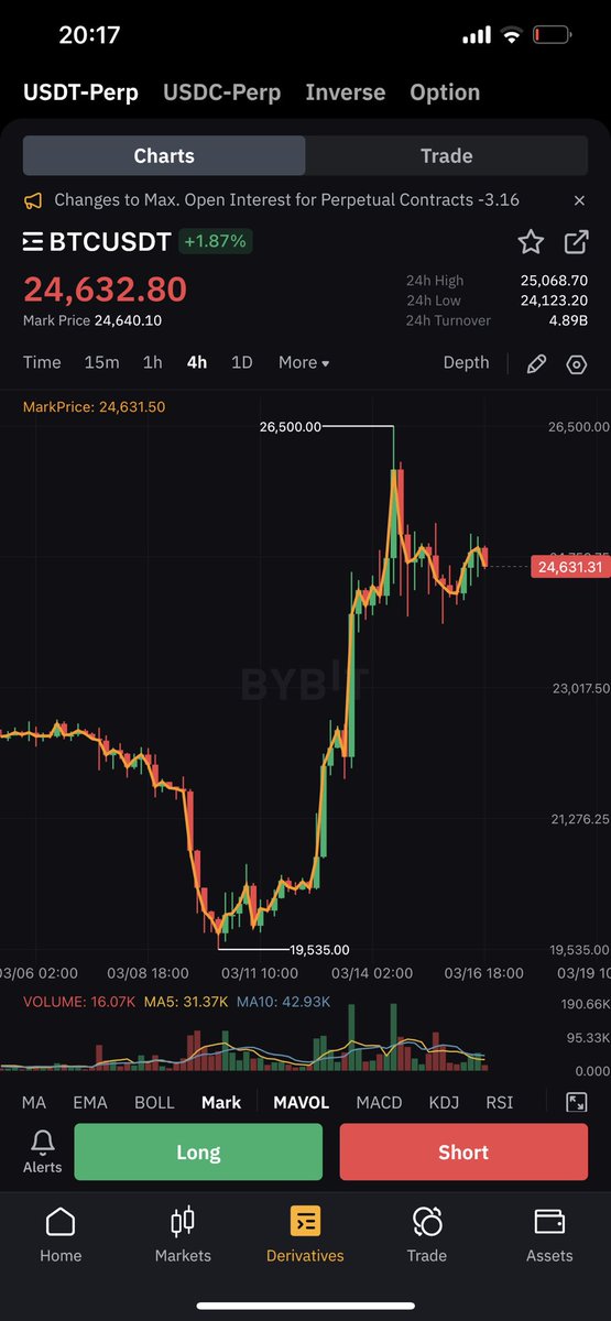 Богдан tweet media