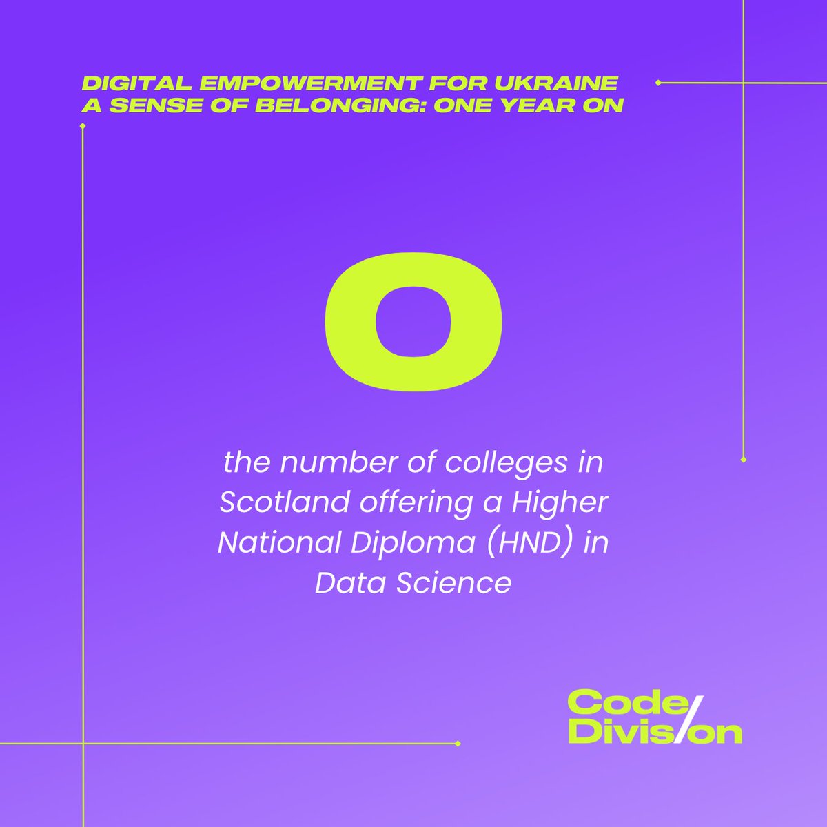 The Scottish Technology Ecosystem Review acknowledges the importance of re-skilling programs, yet the funding for these programs - including Women Returner programs - was either cut entirely or by over 60%.

Without investment, our communities suffer.

 #NonProfit #Funding