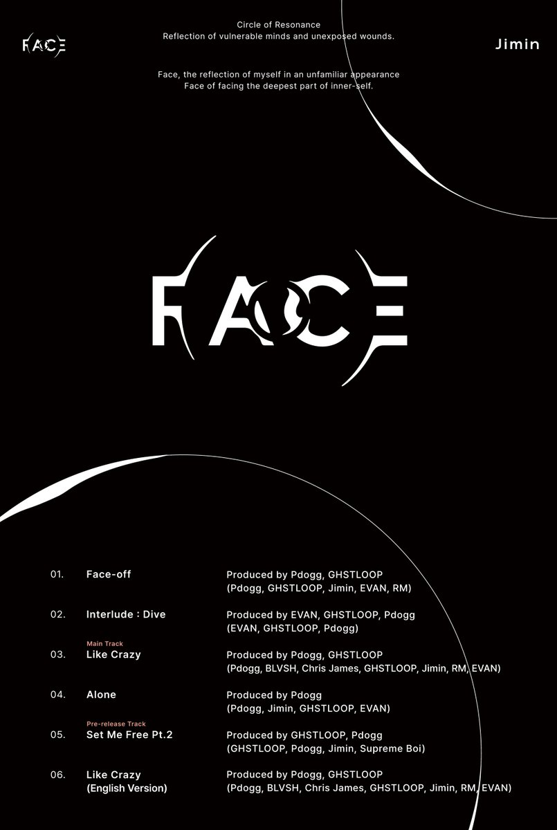 knjwxx's tweet photo. @BIGHIT_MUSIC ESTO ES REAL 

JIMIN FACE TRACKLIST
JIMIN IS COMING #FaceTracklist #Jimin_FACE #Jimin @BTS_twt https://t.co/fnGDoklxgm