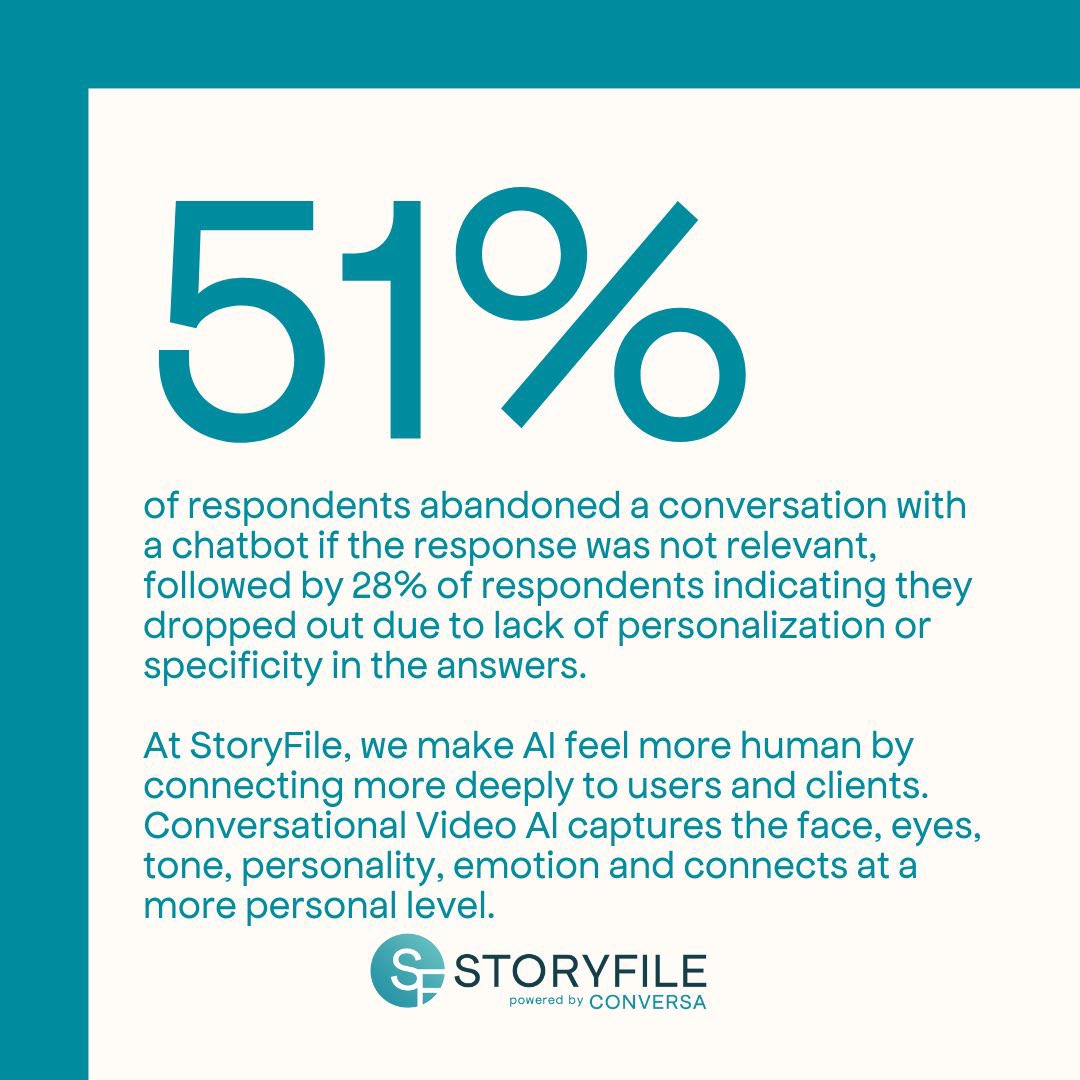 StoryFile's tweet image. We connect humans to humans. Interested? Visit StoryFile.com and request a free demo today. 

#StoryFile #ConversationalVideo #ConversationalAI #Stats #Chatbots #FreeDemo #AI
