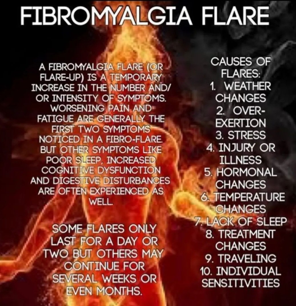 Flare ups...What
is your worst flare-up trigger??? Stress related
flare-ups are my worst. #weatherchanges #overexertion #stress
#illnessorinjury #hormonalchanges
#tempaturechanges #insomnia
#treatmentchanges #traveling
#individualsensitivies #fibrosupportbymonica