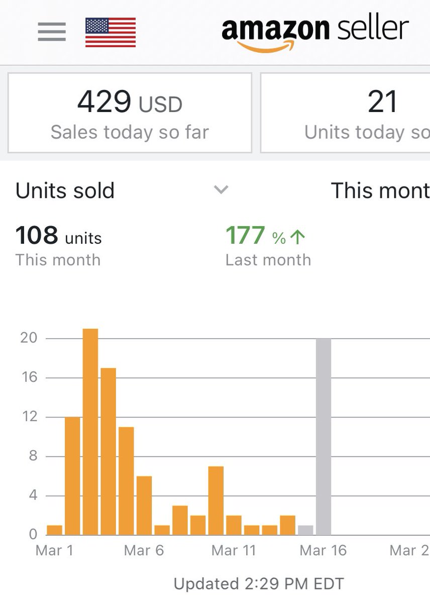 volkecomm's tweet photo. Love when inventory finally checks in LFG mid month push #amazonfba #amazonflip #amazonseller @Checkmate_Flips @flips4miles @havi__03 @BrianFba https://t.co/xZKUMlGypH