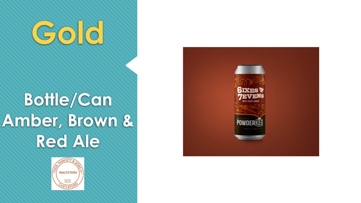 Bottle/Can Amber, Brown &amp; Red Ale - the gold goes to  6ixes &amp; 7evens from <a href="/PowderkegBeer/">Powderkeg Beer</a>.