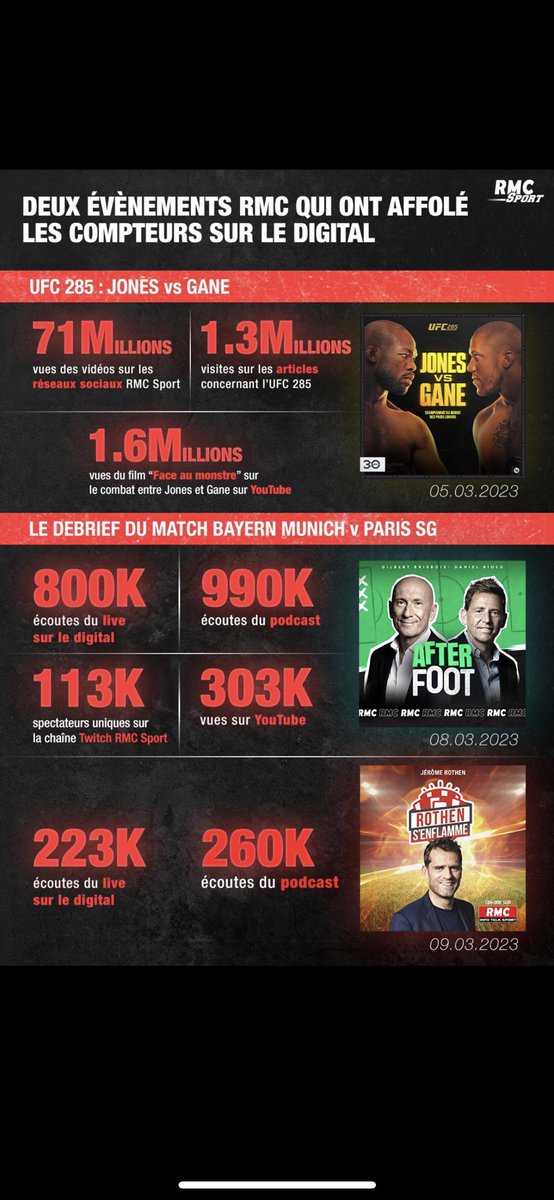 👏👏👏<a href="/LSalvaudon/">Laurent Salvaudon</a> <a href="/PierreKoetschet/">Pierre Koetschet</a> <a href="/gilbertbrisbois/">Gilbert Brisbois</a>