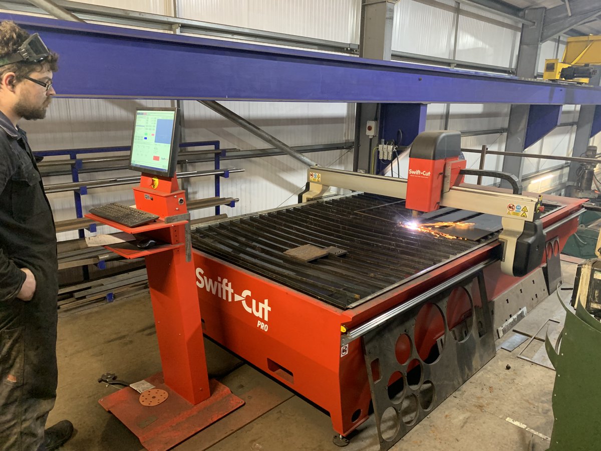 BIG Productivity tweet media