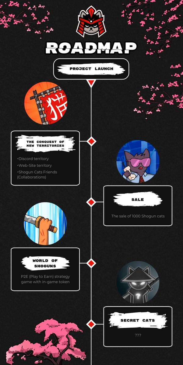 SmartPanda ® tweet media