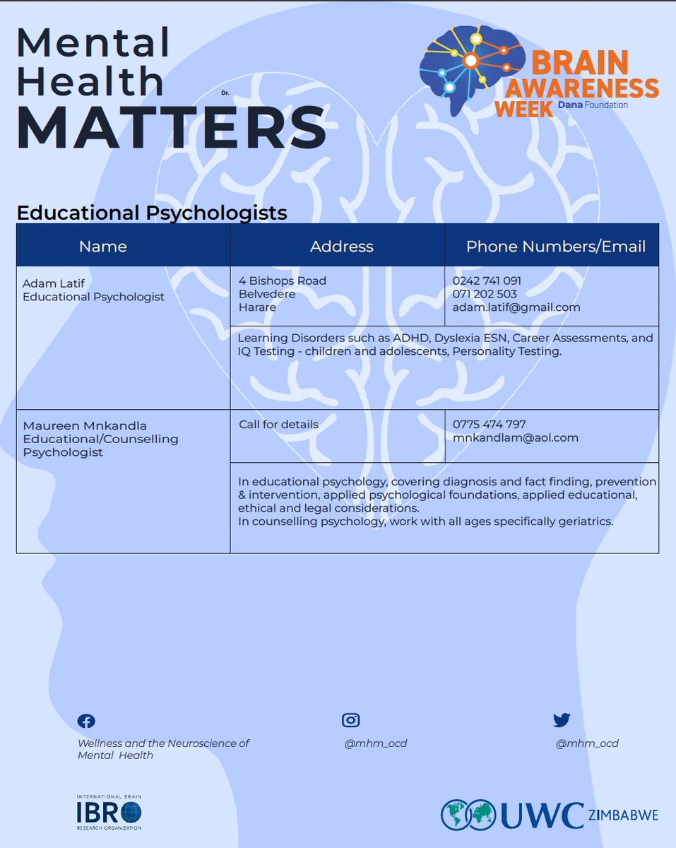 mhm_ocd's tweet photo. There is no health without mental health.
Please see a list of educational psychologists and their contacts, most of whom operate from Harare. https://t.co/1JVqDXiTRN