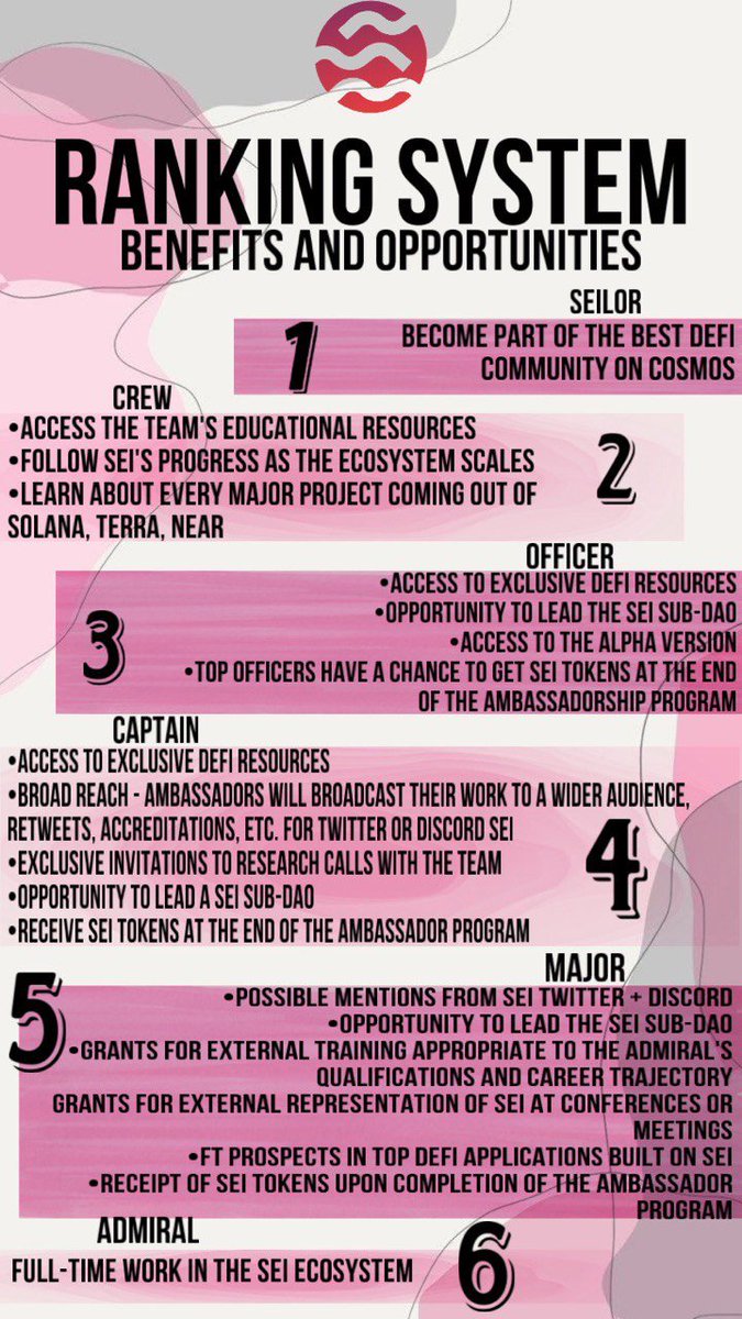 meros_crypto's tweet photo. 2/4 Ambassadors Program
Let's take a look at what roles are available to us in the ambassador program and what they do
#AmbassadorProgam #Cosmos https://t.co/r9mlkmDgPv