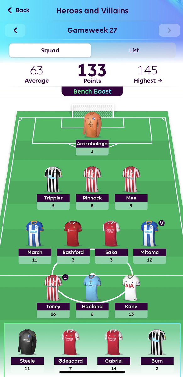 Top 1k game week