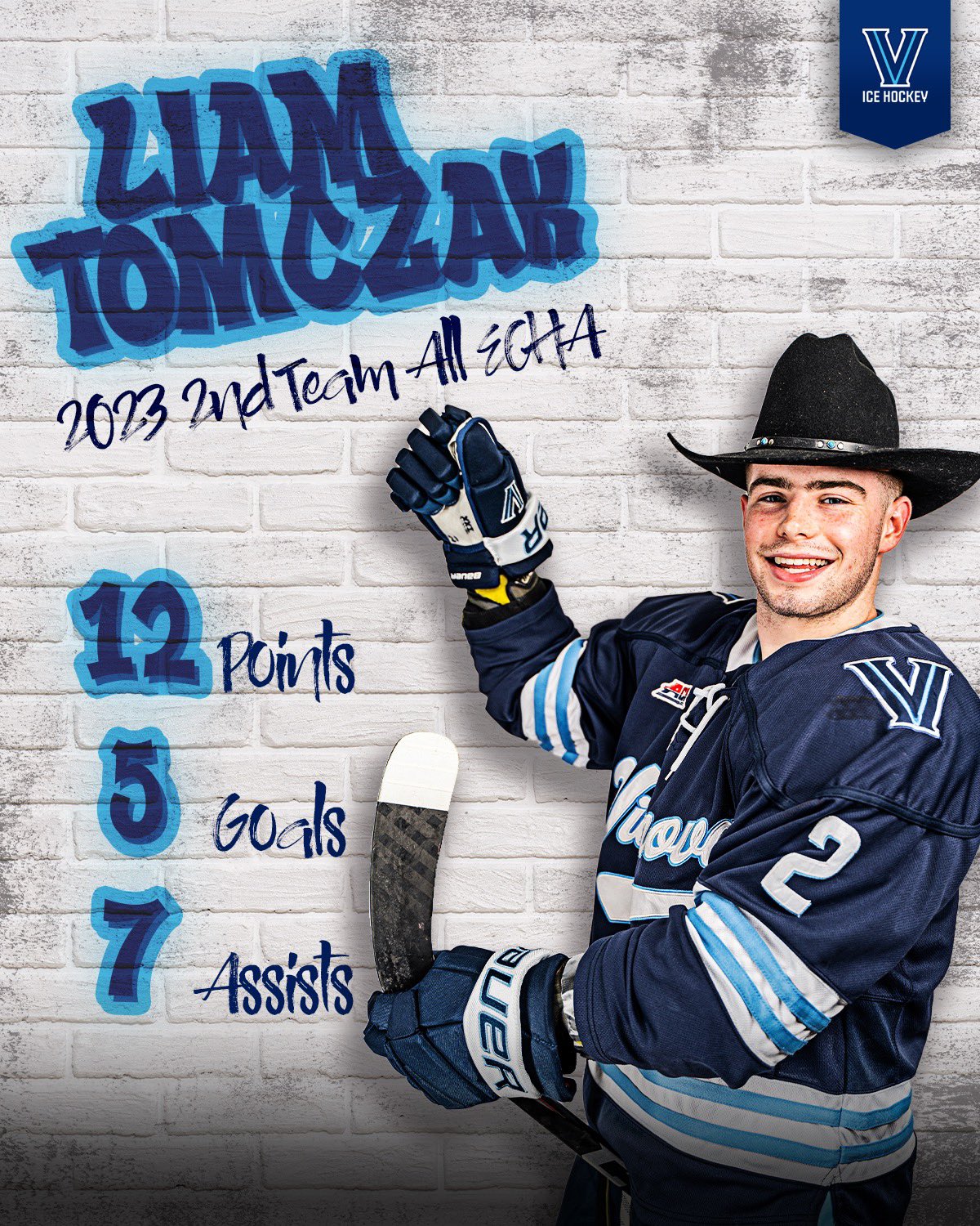 Villanova Ice Hockey (villanovahockey) / Twitter