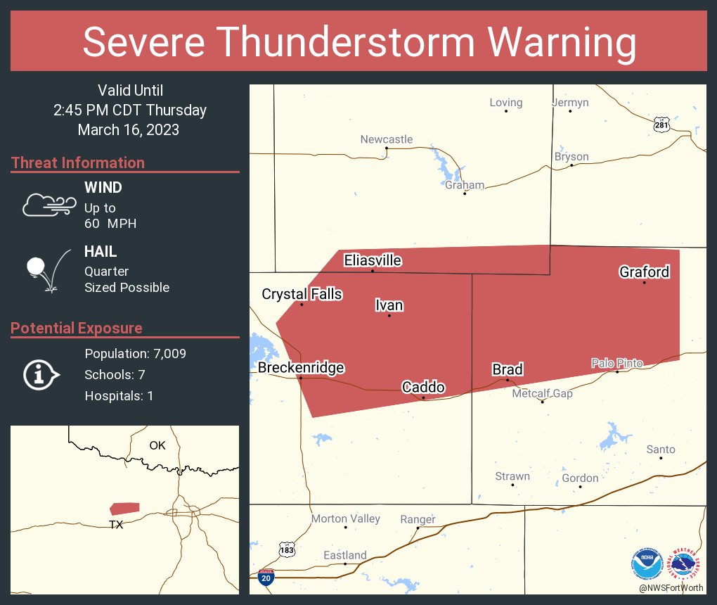 Severe Thunderstorm Warning including Breckenridge TX, Graford TX and  Eliasville TX until 2:45 PM CDT