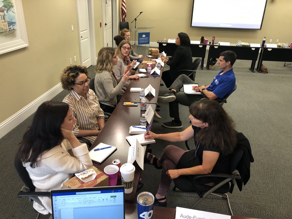 DonnaPuhalovich's tweet photo. Engaging conversations between #TPFStudyAway and @BGCofCCFL @transitionsrq @CefManasota @MilitaryHerita1 today at @CFSarasota! The students from @IUPhilanthropy learned about cultivating donors and leveraging opportunities @ThePattersonFdn https://t.co/4NFnoUvFyA