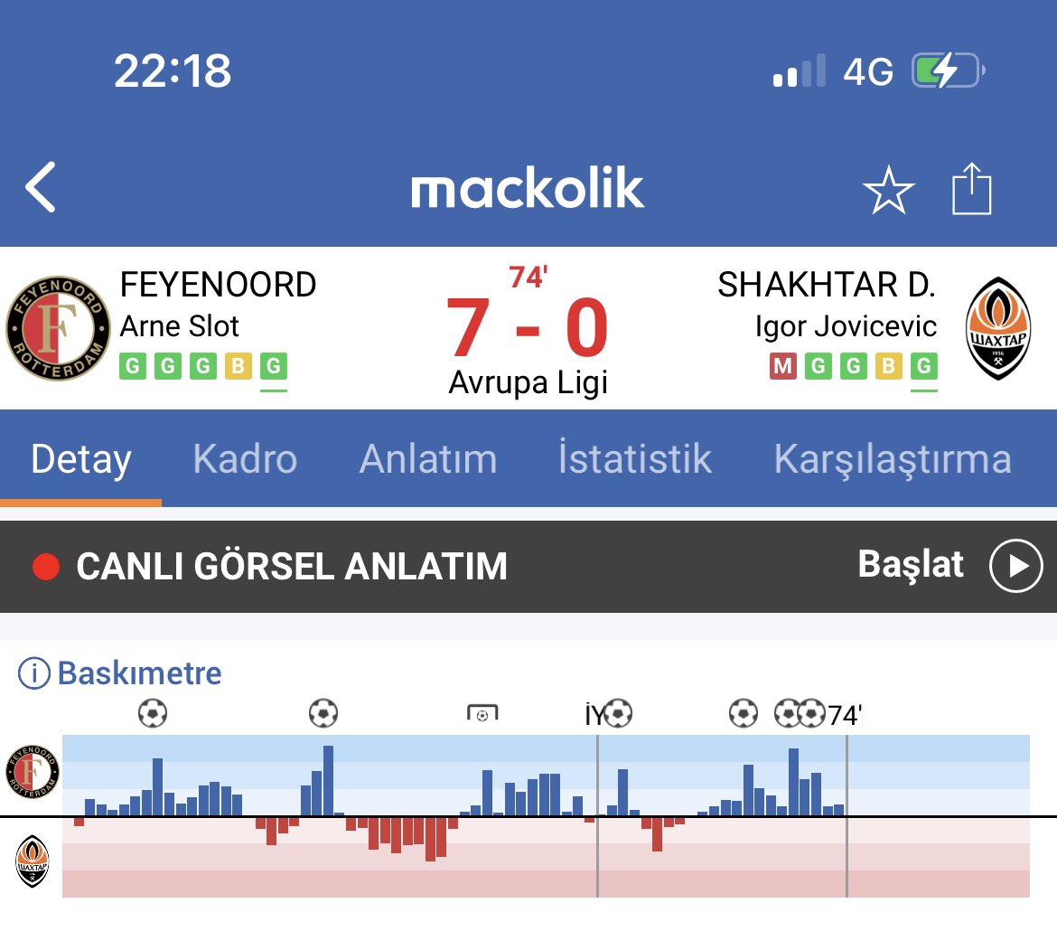 OCOCUKLARI GOL ATIN