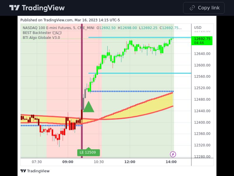 TradingView trade NQ1 5 minutes 