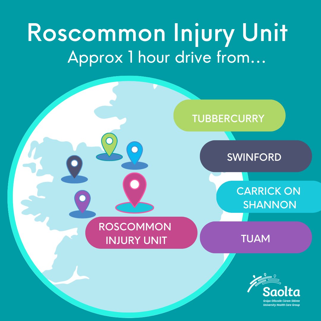 🤔Did you know? 
The Roscommon Injury Unit treats injuries that are not life-threatening, such as broken bones, dislocations, sprains, wounds, scalds and minor burns

Roscommon Injury Unit is accessible from Mayo, Sligo, Leitrim, Offaly, Galway and Westmeath