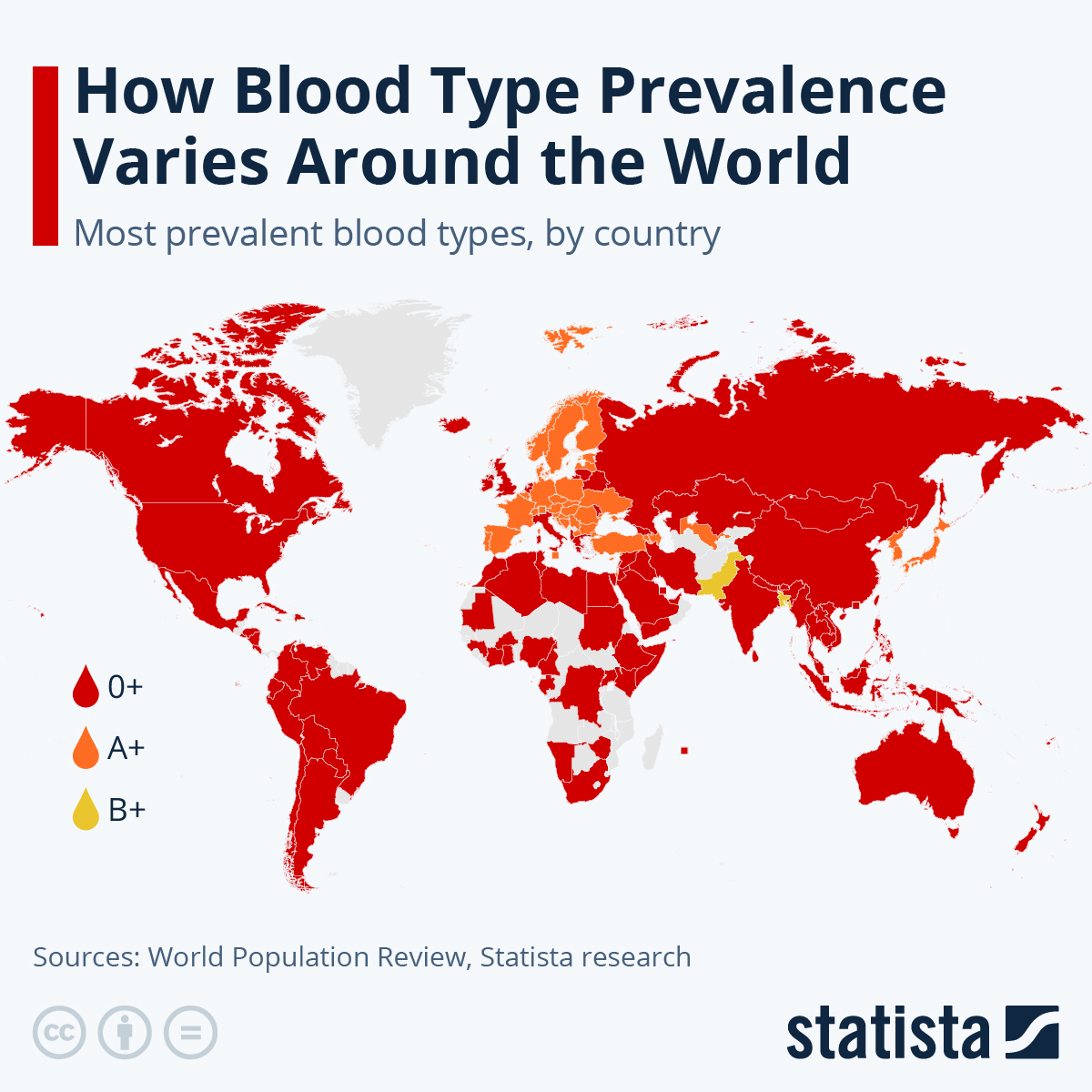 Распространенная группа крови в мире. Группа крови распространение по миру. Распространение групп крови в мире. Распространенность групп крови в мире. Распространенность групп крови по странам.