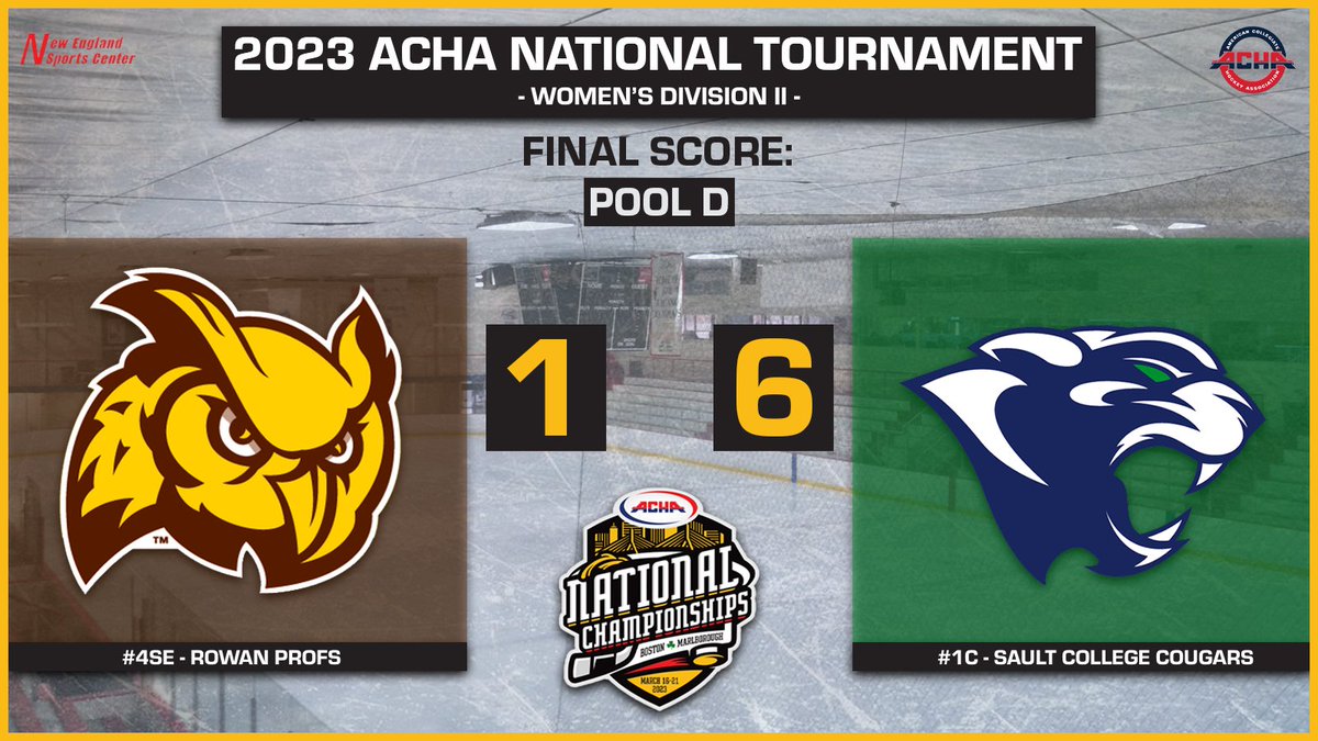 ACHAWomensD2's tweet image. 𝗙𝗜𝗡𝗔𝗟 𝗦𝗖𝗢𝗥𝗘
@cougarswhky 6
@RowanWIceHockey 1
#ACHANationals #ACHAW2 #PoolD