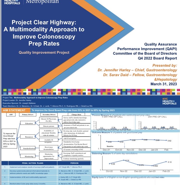 SamrinaKahlon's tweet photo. Congratulations to Ambulatory Surgery ⁦@NYCHealthSystem⁩ / Metropolitan for winning #PatientSafetyAwarenessWeek Metropolitan Got Talent PI Competition for their “Project Clear Highway”. A Multimodality Approach to Improve Colonoscopy Prep!!#psaw23 #patientsafety #nyc https://t.co/per8uyvWS2