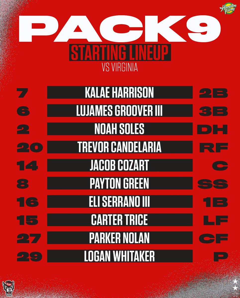 NC State Baseball tweet media