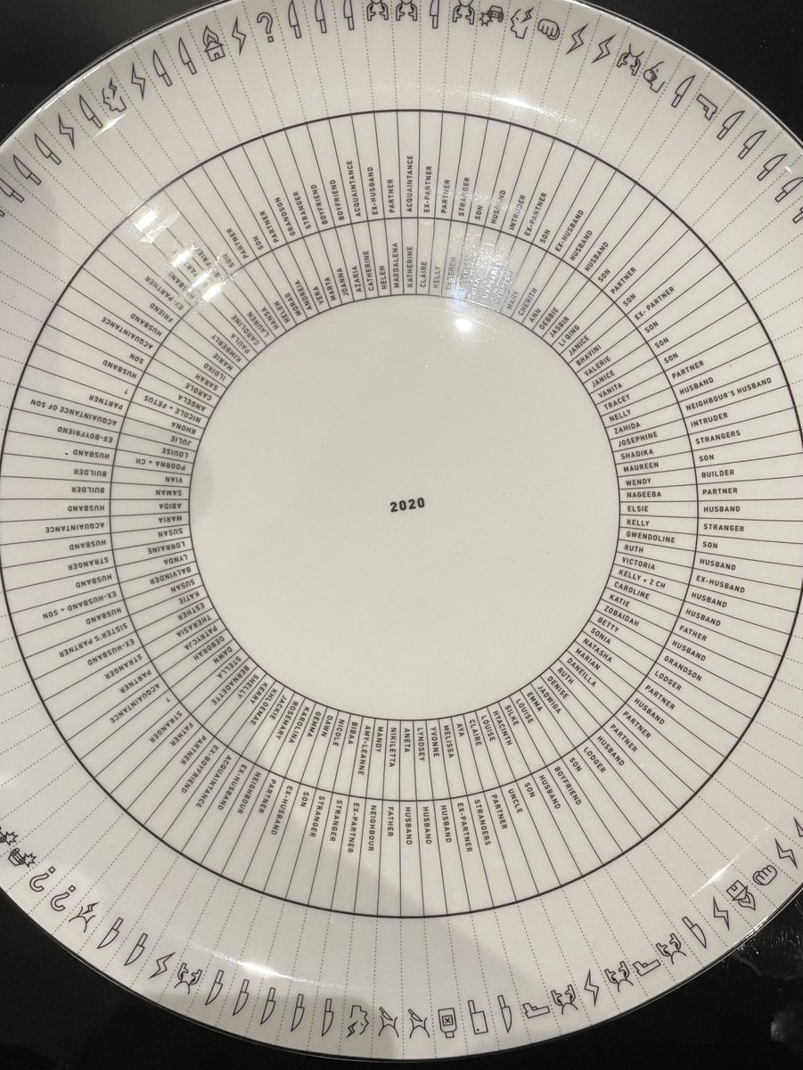 ‘Broken but still functioning’ A privilege to be in the room. heart rending realities of bereavement by #domesticabuse Families let down again &amp; again. Picture: shocking plate of #femicide. #aafdaconf23. ⁦big thanks ⁦@FMullaneAAFDA⁩ ⁦&amp; team ⁦@nicolejacobsST⁩