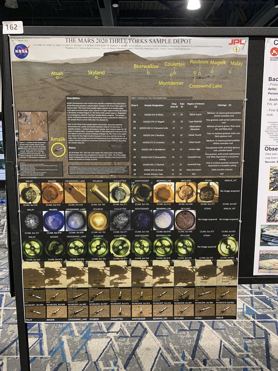 WilliamWallent2's tweet photo. Very beautiful posters out right now at #LPSC2023, I’m excited to learn more about everyone’s work and especially all of the #Perseverance science https://t.co/3T2mx7jmq8