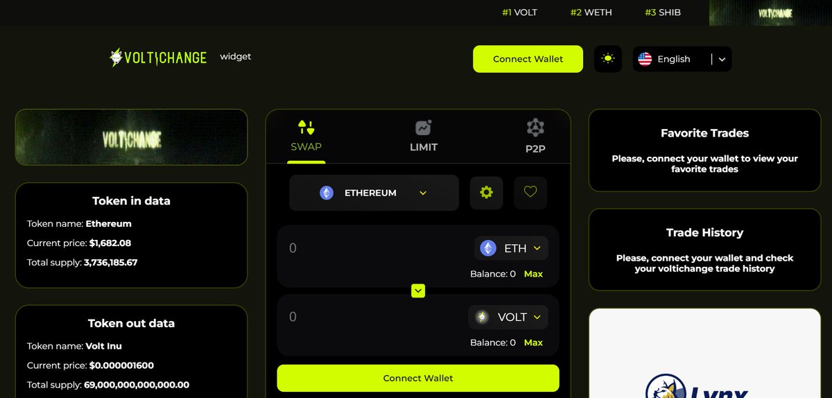 Volt Inu ⚡️ tweet media