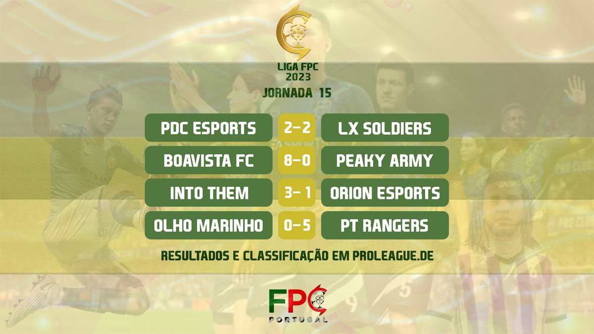 FPCPortugal's tweet photo. 🏅 LIGA FPC 2023
Aí estão os últimos resultados na Liga FPC. Cumpriu-se a penúltima semana do campeonato e está tudo em aberto na luta pelo título e lugares europeus. A última semana vai pegar fogo. 🔥
Classificação aqui: https://t.co/mcllCNDCXO
#ProClubs #FIFA23 #LigaFPC https://t.co/ko3gCT1zgz