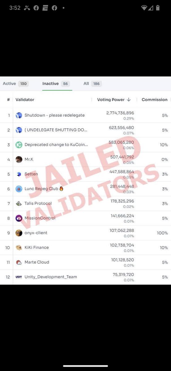 CommFirstLunc's tweet photo. Dear Luna Classic community. There are currently 56 jailed validators on the LUNA Classic blockchain.
We are pro community and pro Binance, we would welcome you to our Community First LUNC!
#Binance
#LUNC #CommFirstLunc https://t.co/Ytr9M1N3cN